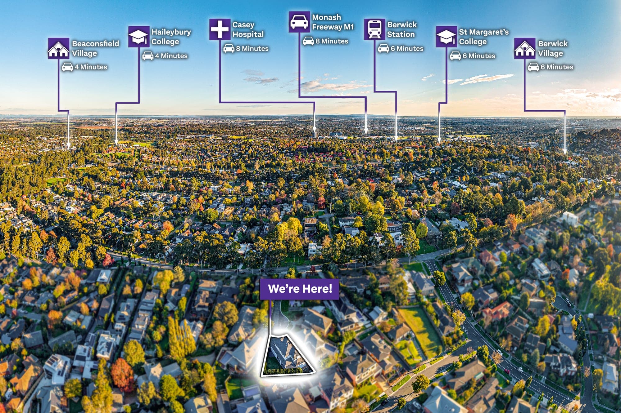 Wide aerial panorama over Berwick, nearby amenities pinned with callouts and drive times and the property marked in the foreground