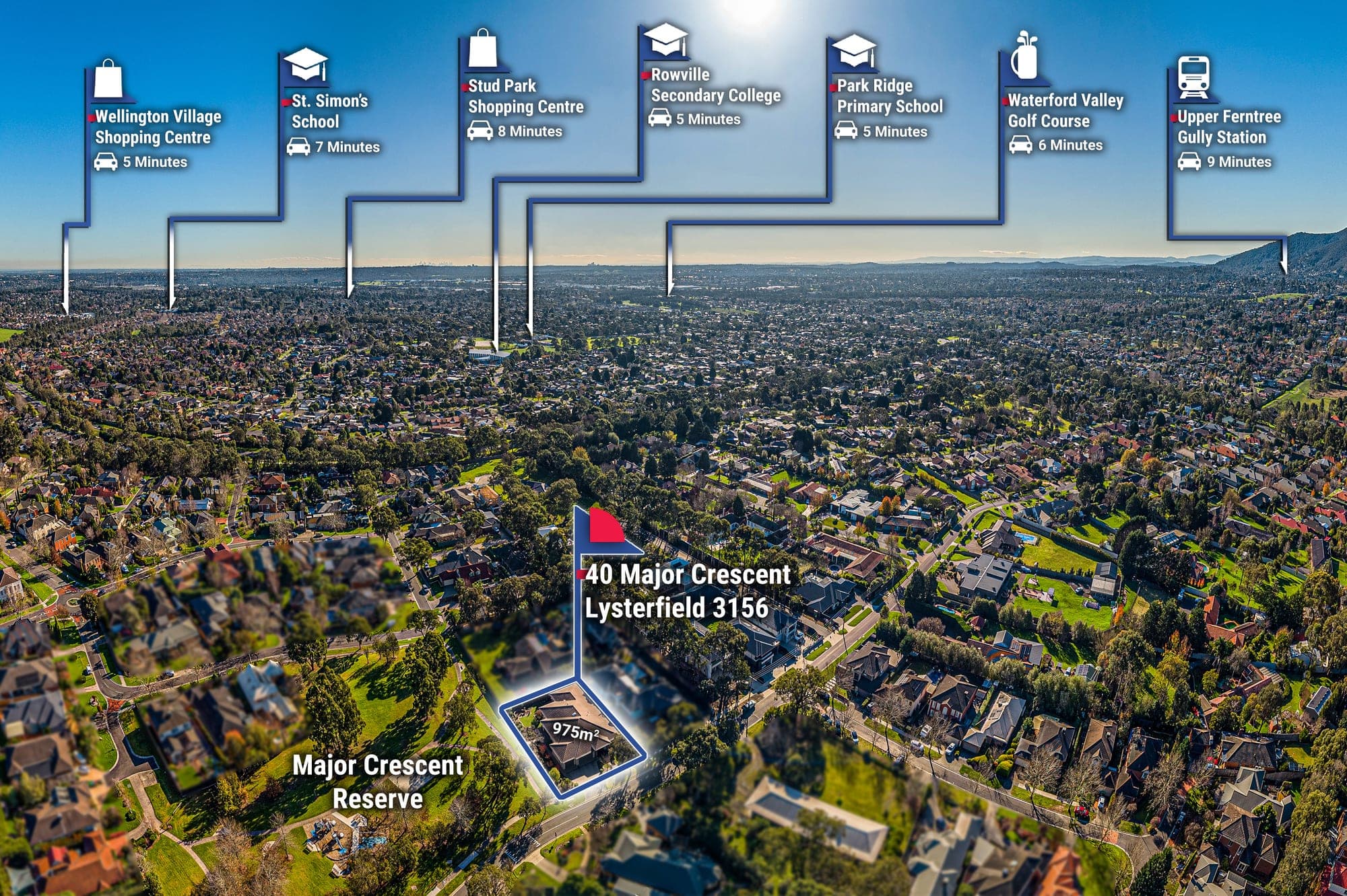 Wide aerial panorama over Lysterfield, shops, schools, a golf course and a station each pinned with a drive time, the block outlined and its size marked