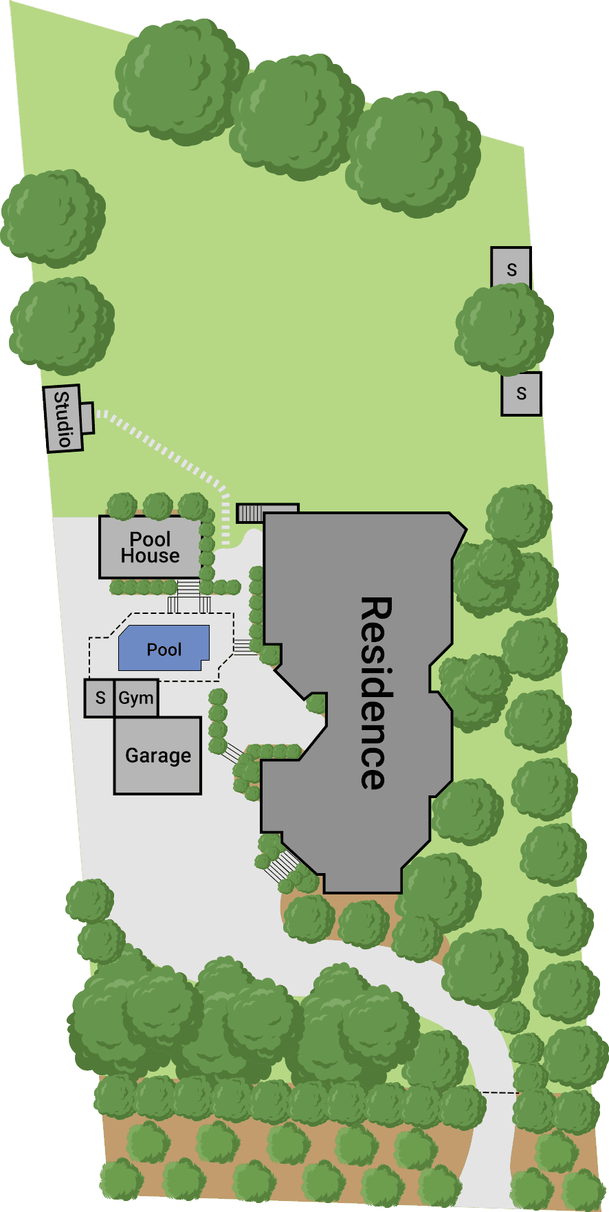 Site plan showing the residence, pool, poolhouse, studio and garage on a landscaped block